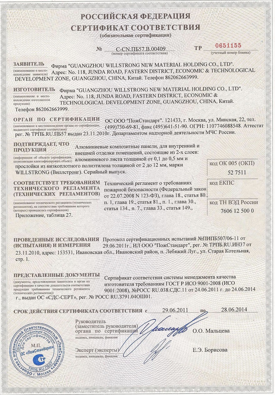 Russian Fire Certification
