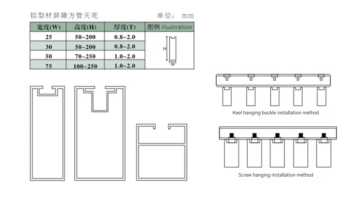 Top view of U-shaped hanging ceiling installation