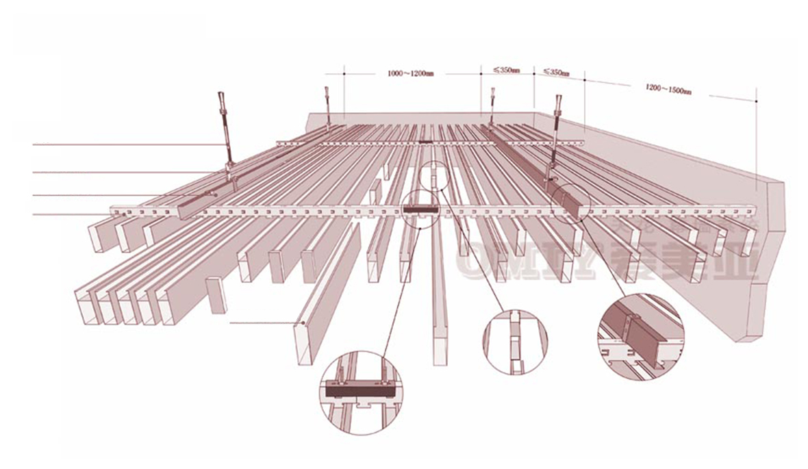 Top view of U-shaped hanging ceiling installation