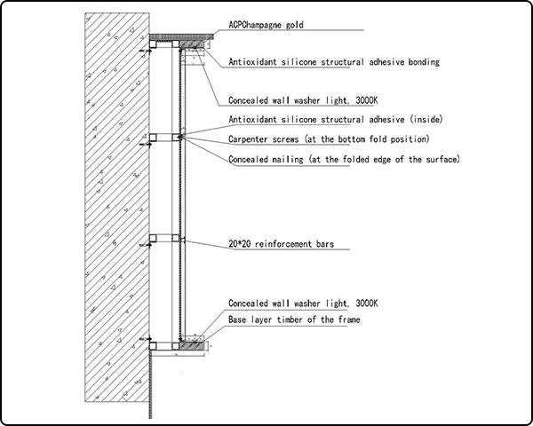 Vision to BlueprintOur technical drawings provide a precise geometric roadmap, detailing the exact structural specifications for sharp, crack-free edges.