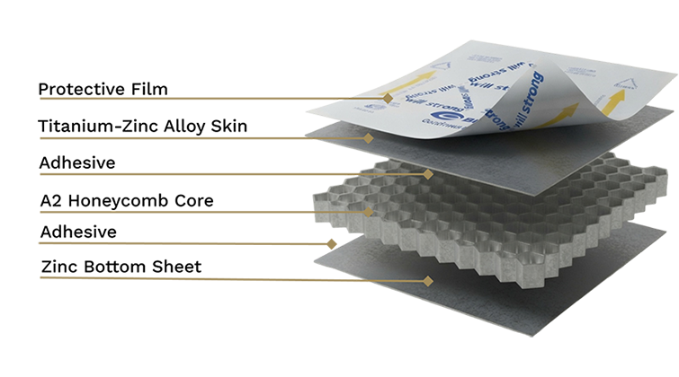 Honeycomb