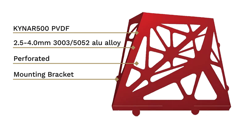 Custom-Shaped